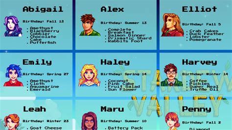 haley stardew valley last name